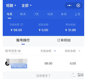 抖音兼职副业赚钱_抖音可以挣_抖音副业一天能赚多少