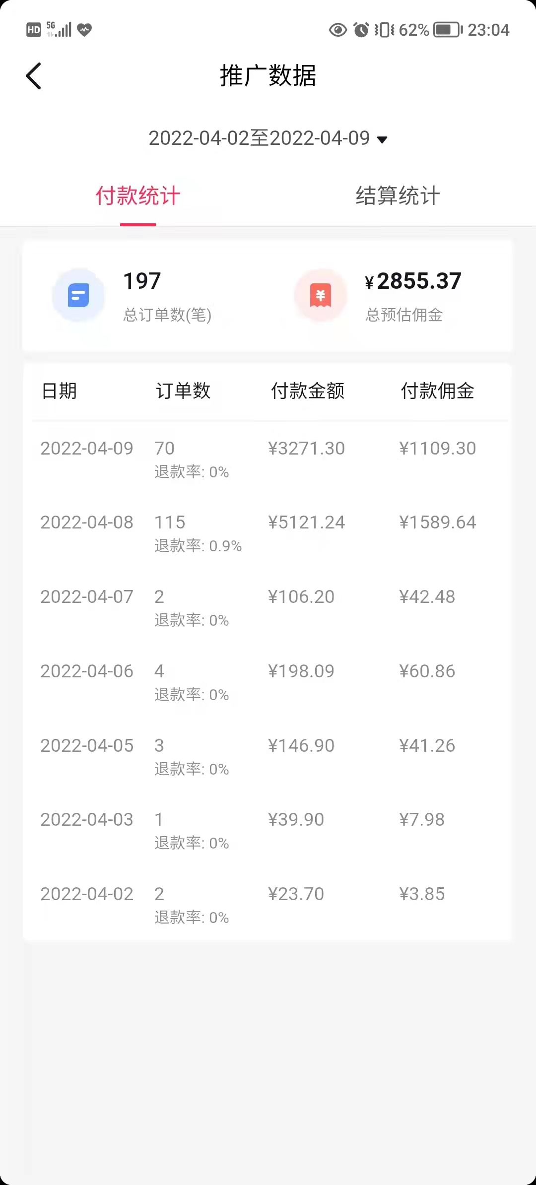 抖音赚副业钱_抖音副业一天能赚多少_抖音兼职副业赚钱