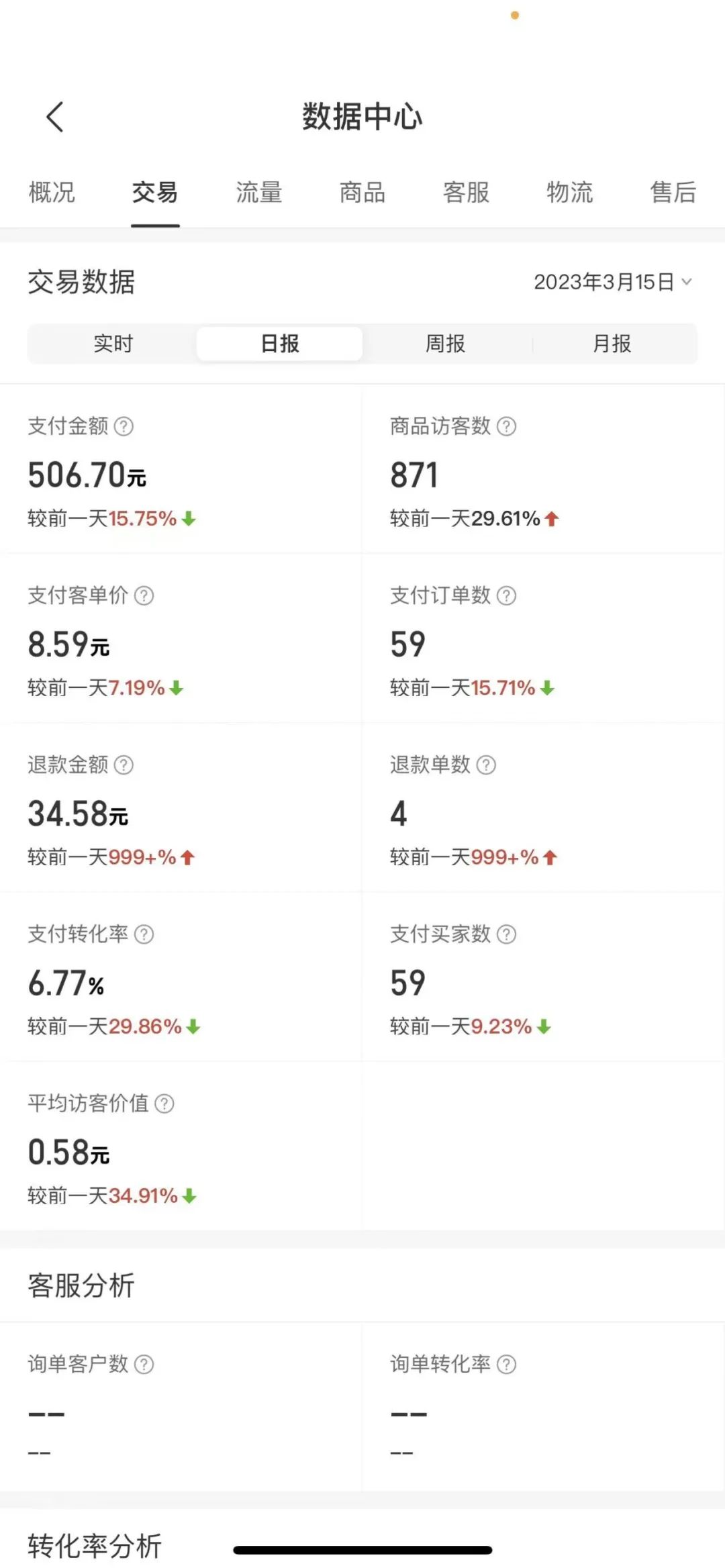 抖音副业真实收入多少合适呢_抖音哪个副业最赚钱_适合抖音的行业
