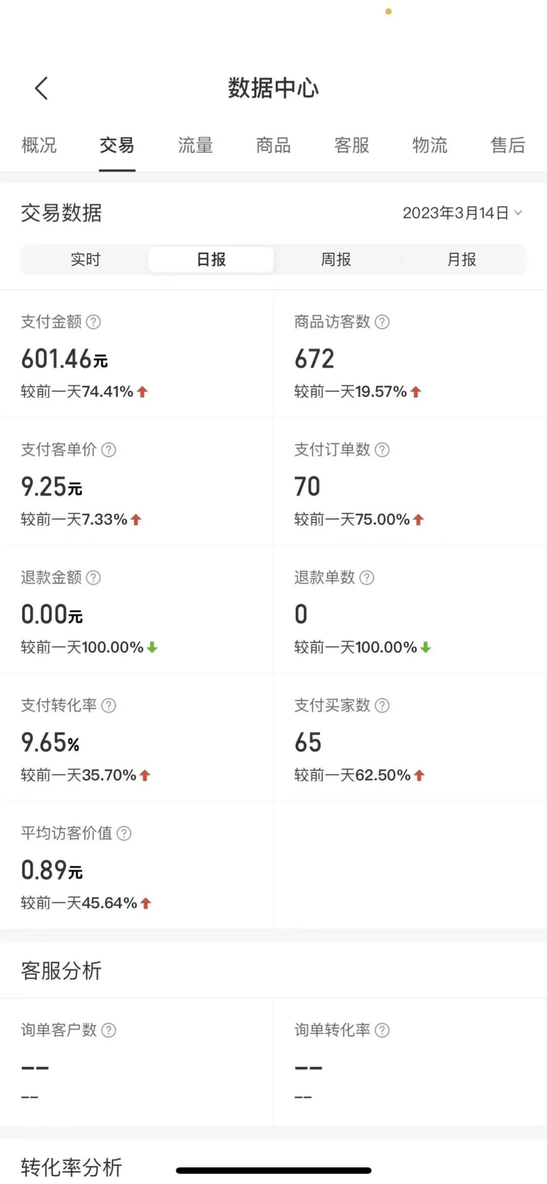 抖音副业真实收入多少合适呢_适合抖音的行业_抖音哪个副业最赚钱