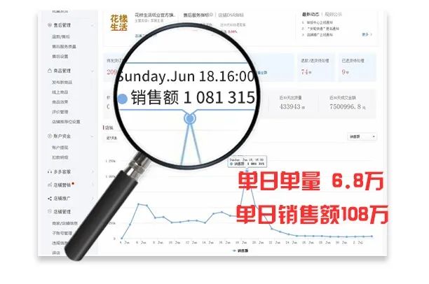 开拼多多赚钱_副业开个拼多多_副业开拼多多能挣多少钱