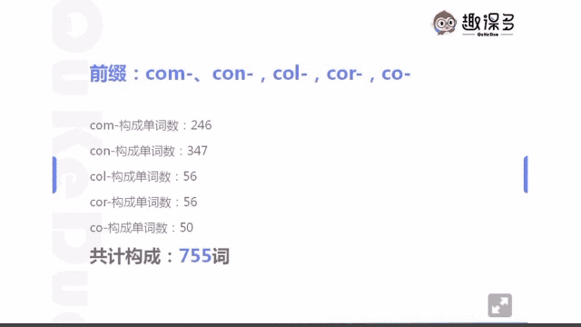 英语专业的副业_英语行业的副业_有多少人是有副业的人英语