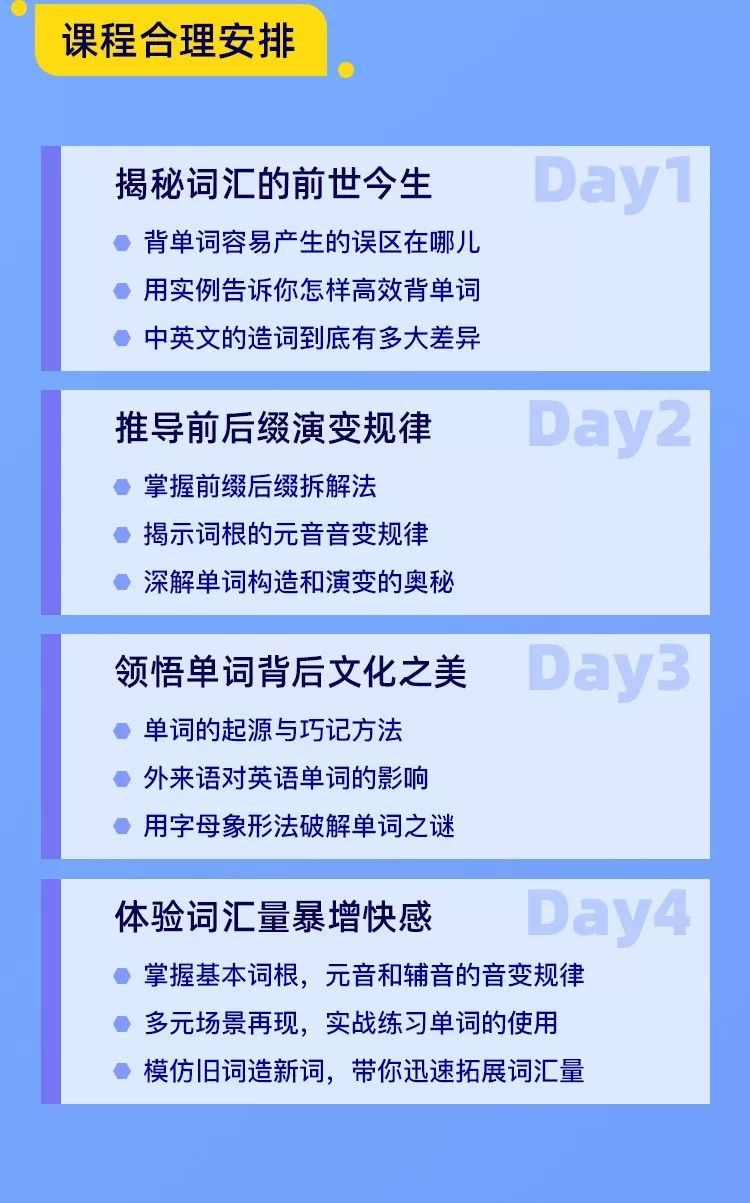 有多少人是有副业的人英语_英语专业的副业_英语行业的副业