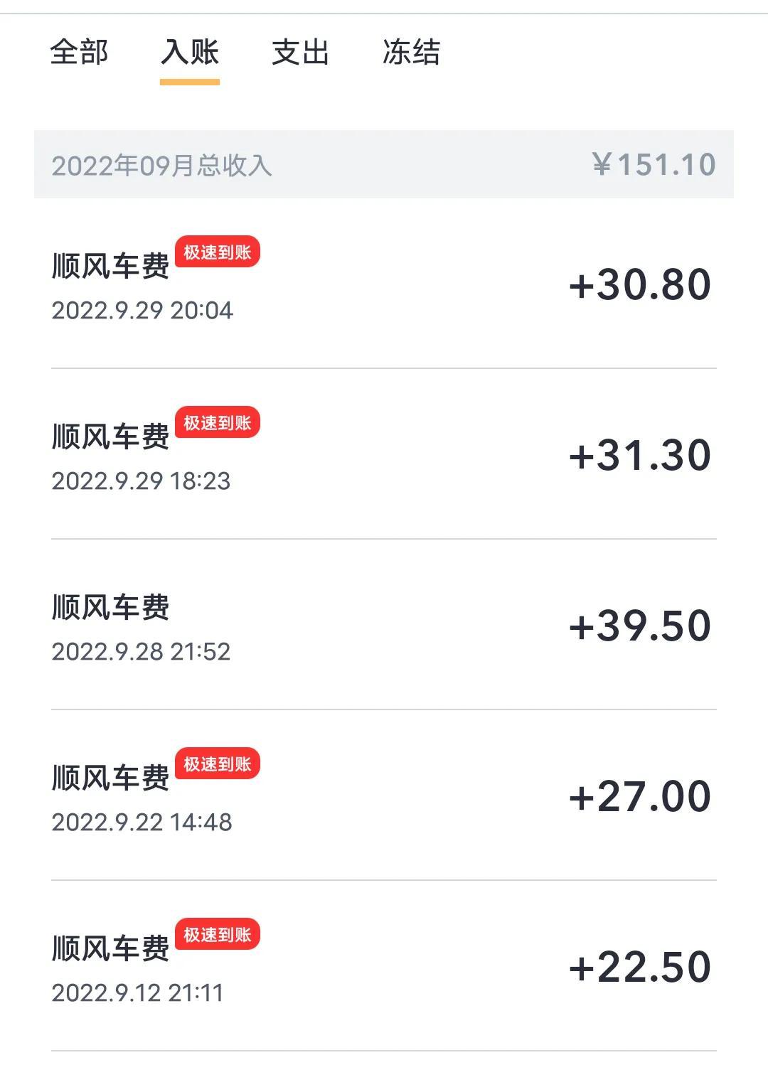 副业用电是多少钱一度-我这个月的网约车账单-优创圈