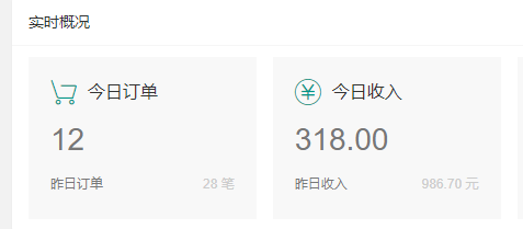 副业创业培训加盟费用多少钱啊-轻创业，一个月赚10W+，冲刺一天3000的项目来了！-优创圈