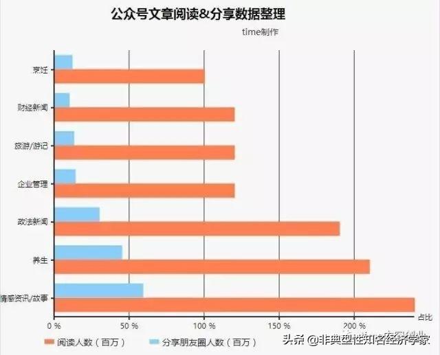 挣每天赚副业钱是真的吗_挣每天赚副业钱的软件_每天挣十块副业赚多少钱
