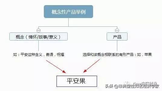 挣每天赚副业钱的软件_每天挣十块副业赚多少钱_挣每天赚副业钱是真的吗
