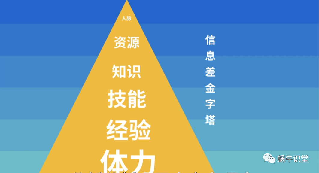 配音副业一年多少钱_配音兼职赚钱么_业余配音赚钱