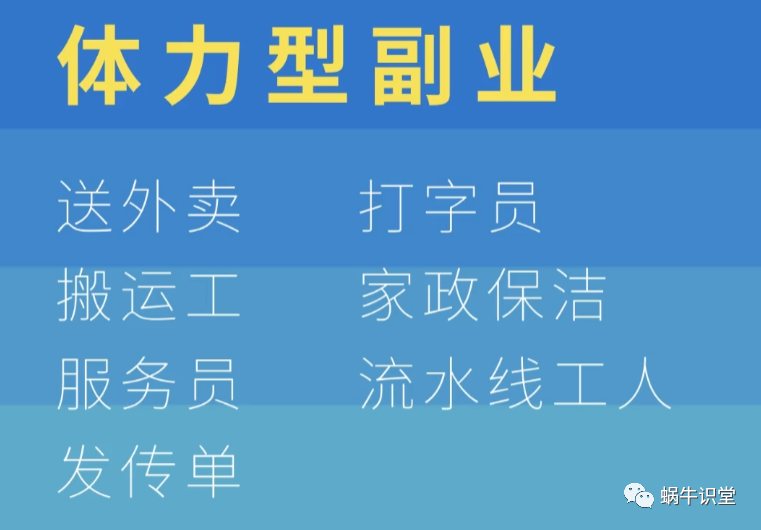 业余配音赚钱_配音兼职赚钱么_配音副业一年多少钱