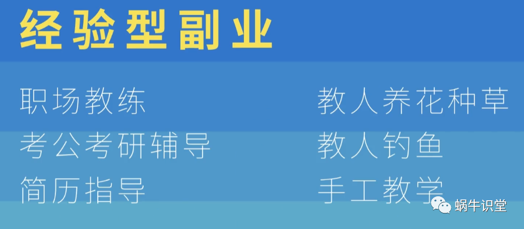 业余配音赚钱_配音兼职赚钱么_配音副业一年多少钱