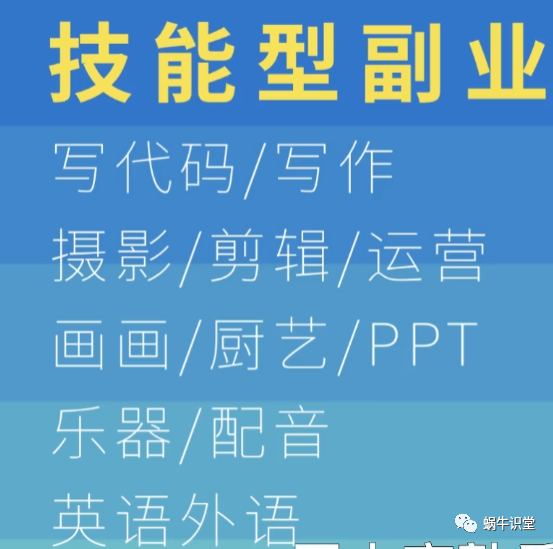 业余配音赚钱_配音副业一年多少钱_配音兼职赚钱么