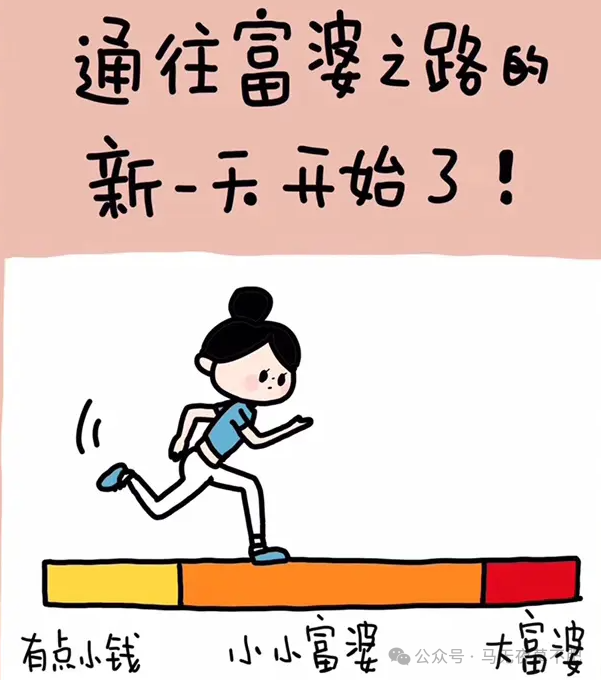 图片[8]-副业一天赚多少钱正常-人生不只有打工！日赚一百的11种副业赚钱方法详解-优创圈
