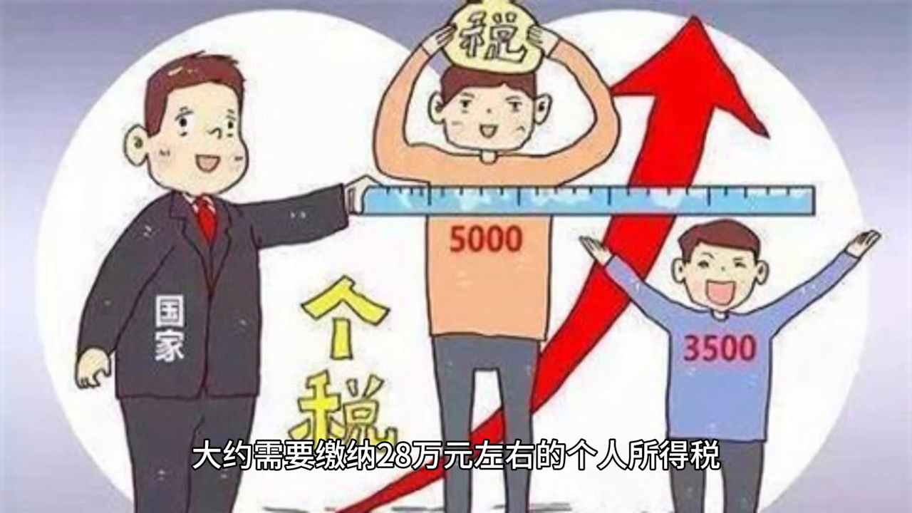 副业一年一百万交多少税_副业税率_副业纳税
