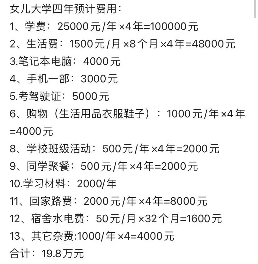 大学生副业干点啥_大学生副业生活费多少钱_在校大学生副业