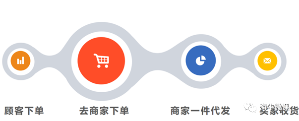 副业写作一个月赚多少_赚写作副业月入多少钱_写作赚钱