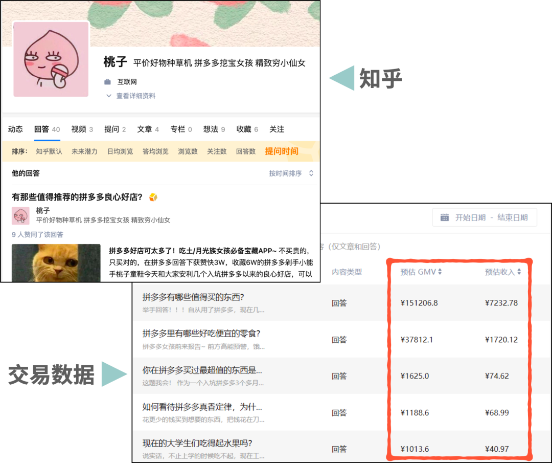 小伙副业一般收入多少钱_副业收入月入2000_小伙收入副业钱一般多少