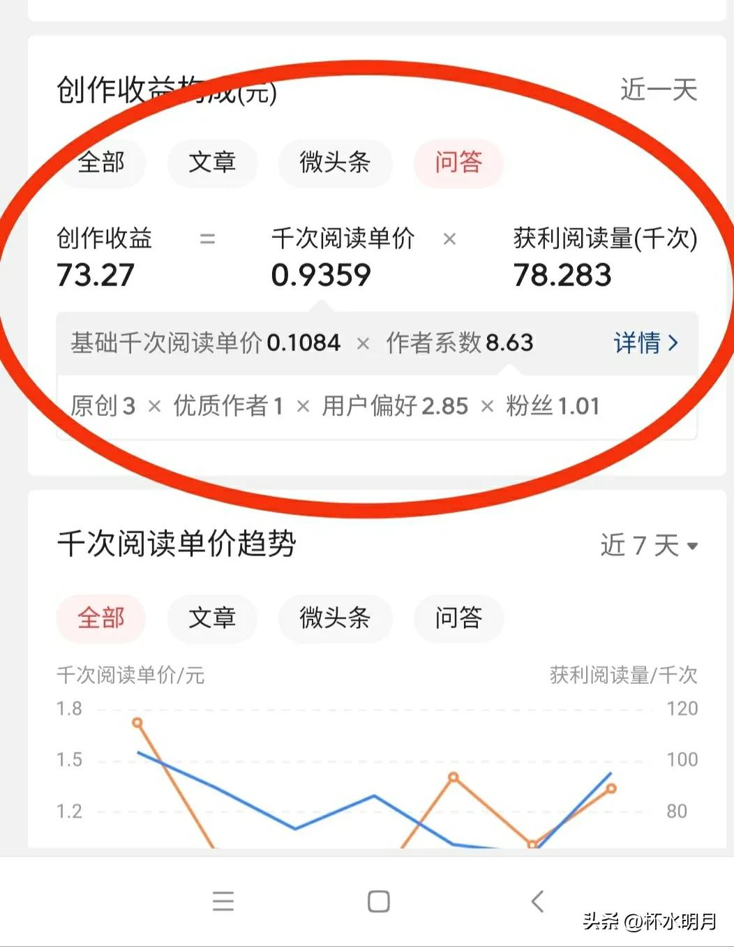 教师赚钱的副业_教师副业一月赚多少钱正常_一月赚副业钱正常教师工资多少