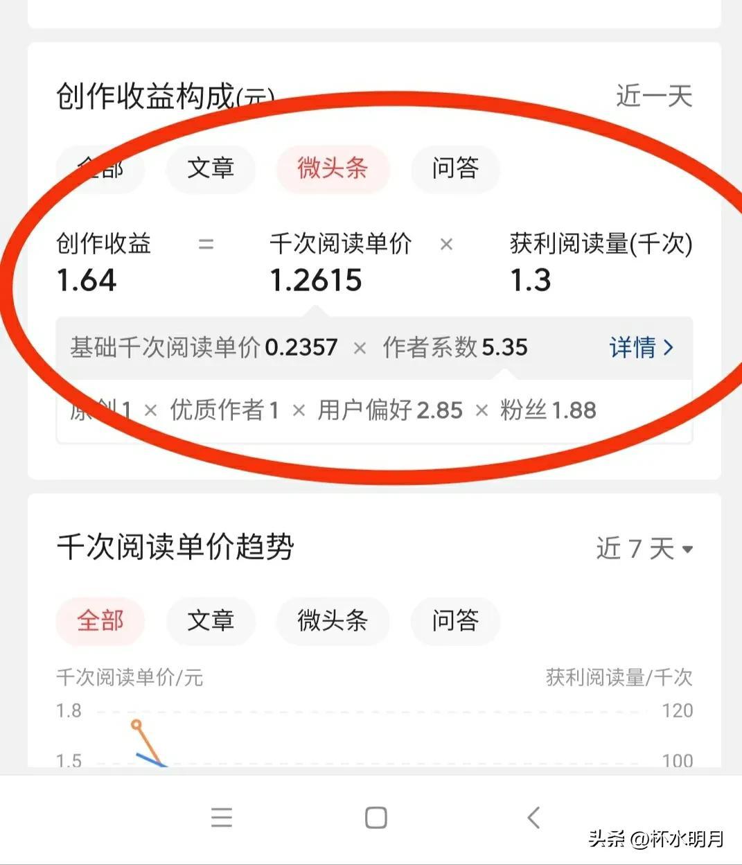 教师赚钱的副业_一月赚副业钱正常教师工资多少_教师副业一月赚多少钱正常