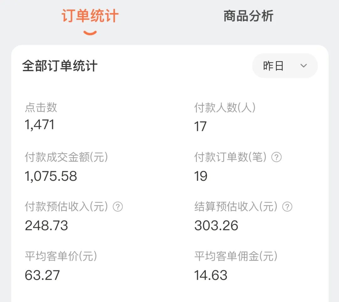 说说你们的副业都挣多少钱吧_副业赚钱的文案_副业赚钱说说