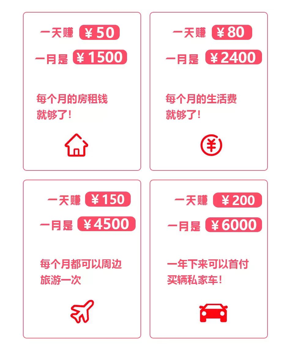 星期天赚钱_星期赚能副业钱不_副业一个星期能赚多少钱