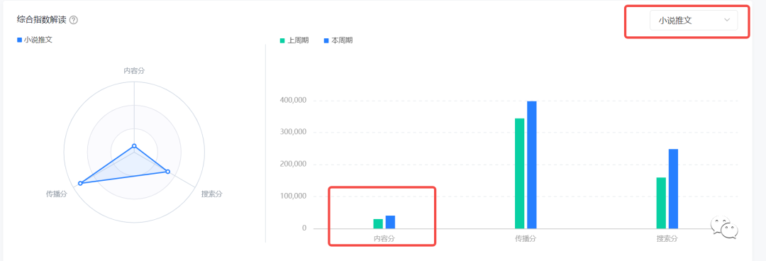 图片[7]-抖音副业真实收入多少合适做主播-适合上班族做的8个副业，每个月三五千起步，尤其是最后一个（适合收藏转发）-优创圈