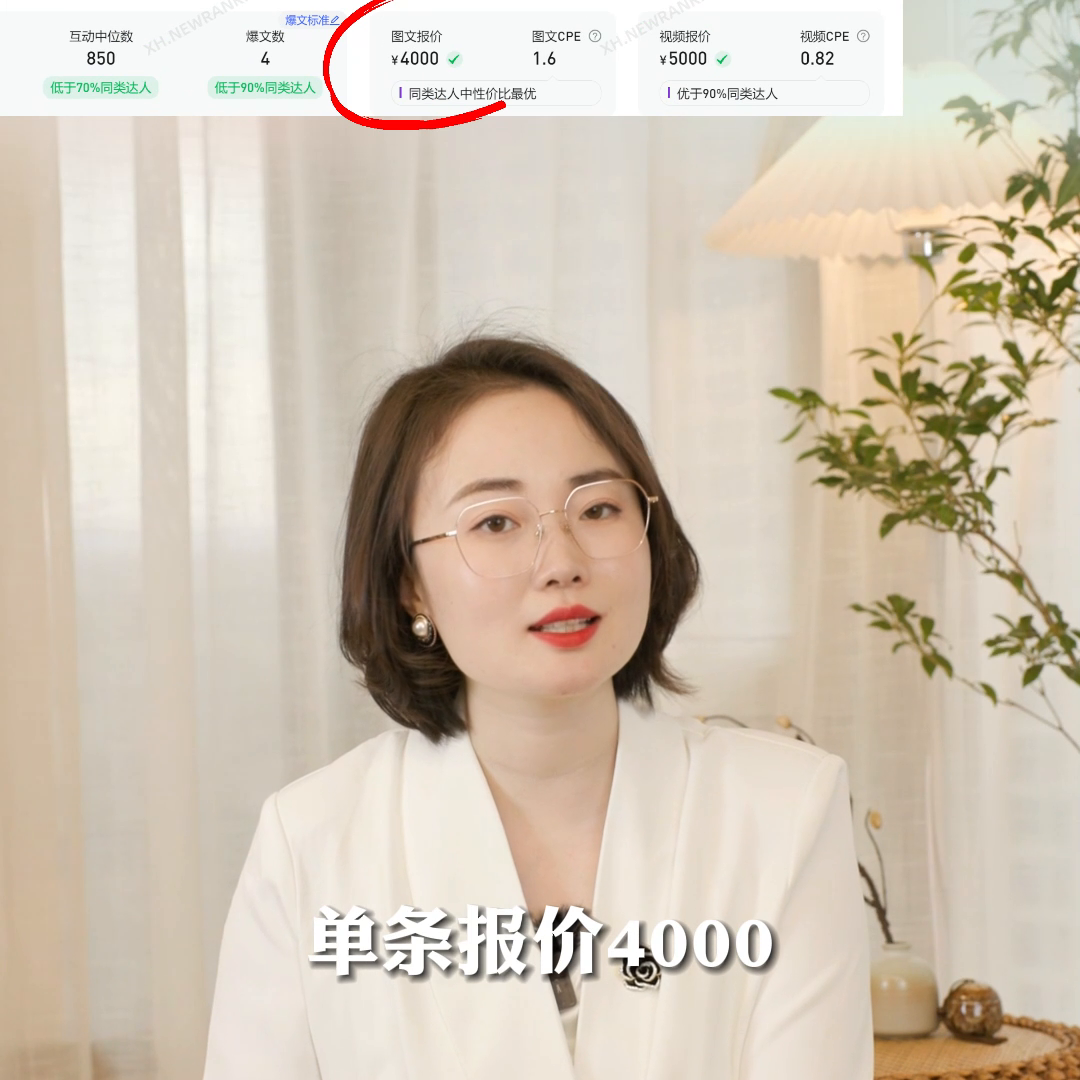 做美妆博主能赚多少钱_美妆博主副业可以赚多少钱_美妆博主赚钱多少钱一个月