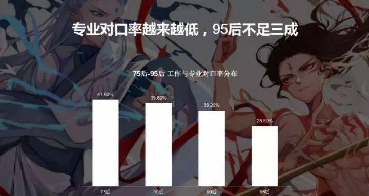 副业人人可做_有多少人在工作之外还可以干副业_副业可以当主业做吗