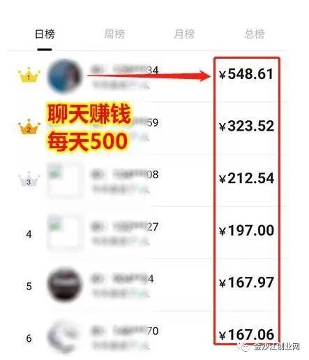 京东副业一天能赚多少钱-副业：能挣钱的聊天软件，聊天赚钱一天赚了584元-优创圈
