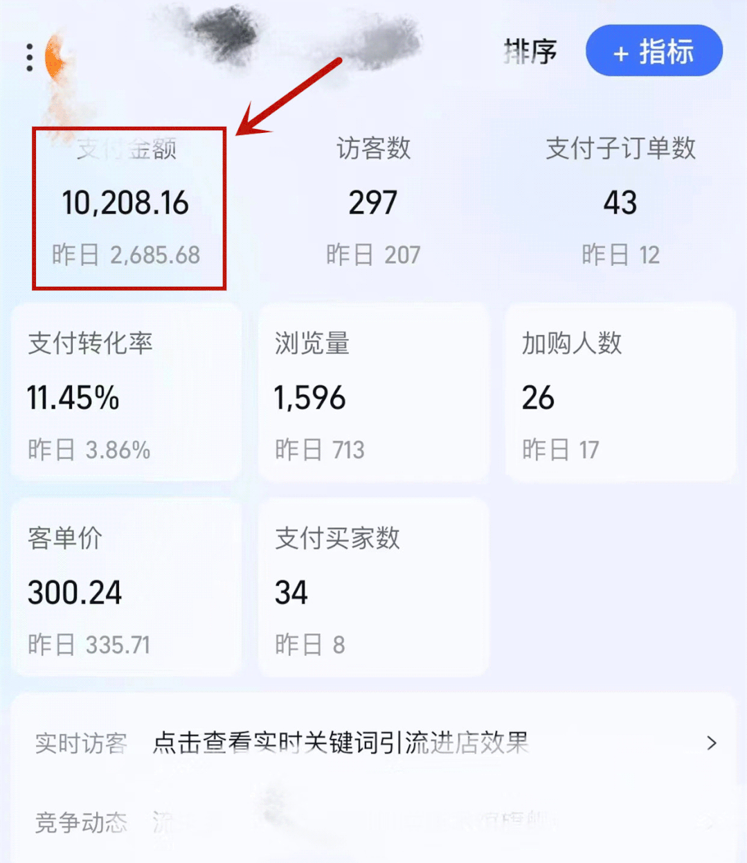 星期赚能副业钱不_副业一个星期能赚多少钱_星期天赚钱门道