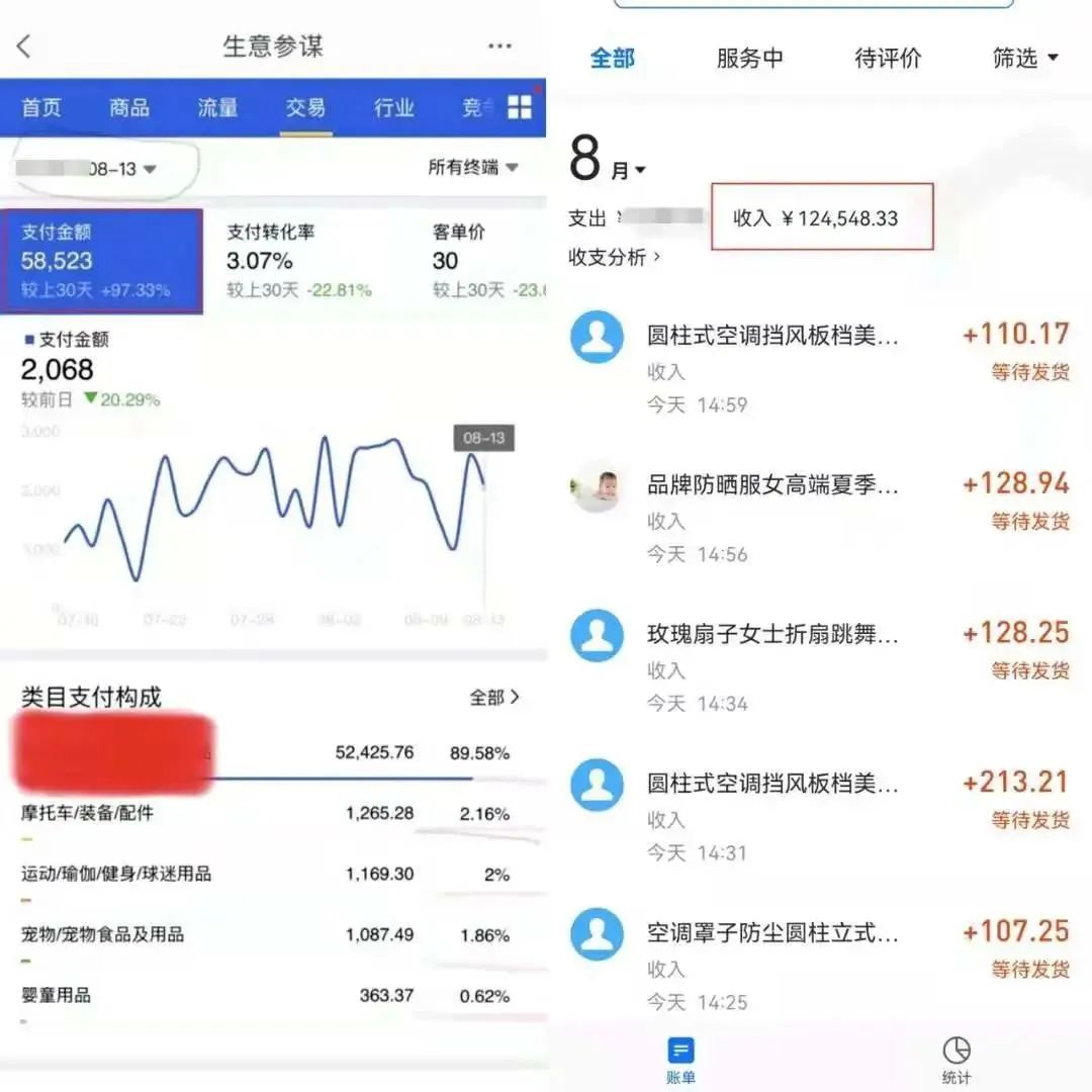 星期天赚钱门道_星期赚能副业钱不_副业一个星期能赚多少钱