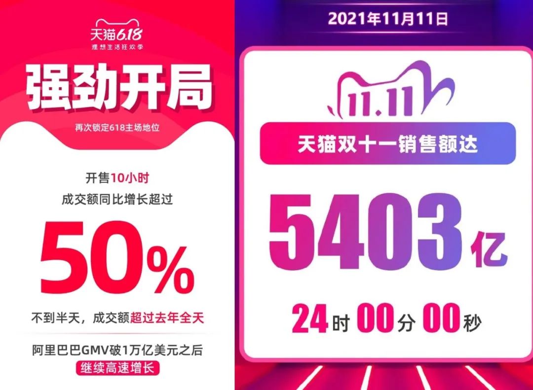 星期赚能副业钱不_星期天赚钱门道_副业一个星期能赚多少钱