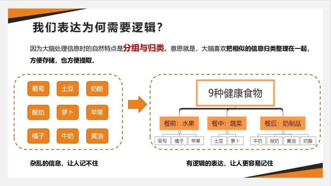一般副业一天能赚多少_副业一天稳挣几十_干啥副业一天能挣一百