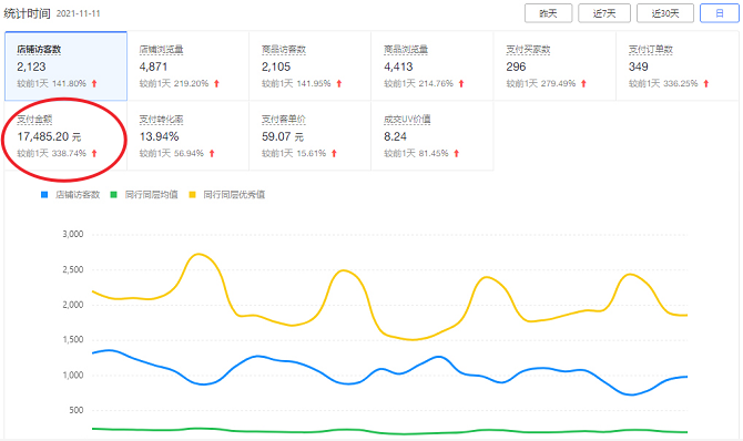 副业开拼多多能挣多少钱啊_副业开个拼多多_副业个人开拼多多能赚钱吗
