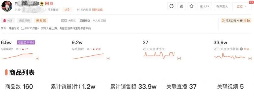 抖音卖衣服赚钱_抖音卖衣服能赚多少钱_抖音副业卖衣服带货多少钱