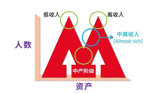副业收入一个月有多少税-老帖回顾 | 谈我为提高收入所干过的副业-优创圈