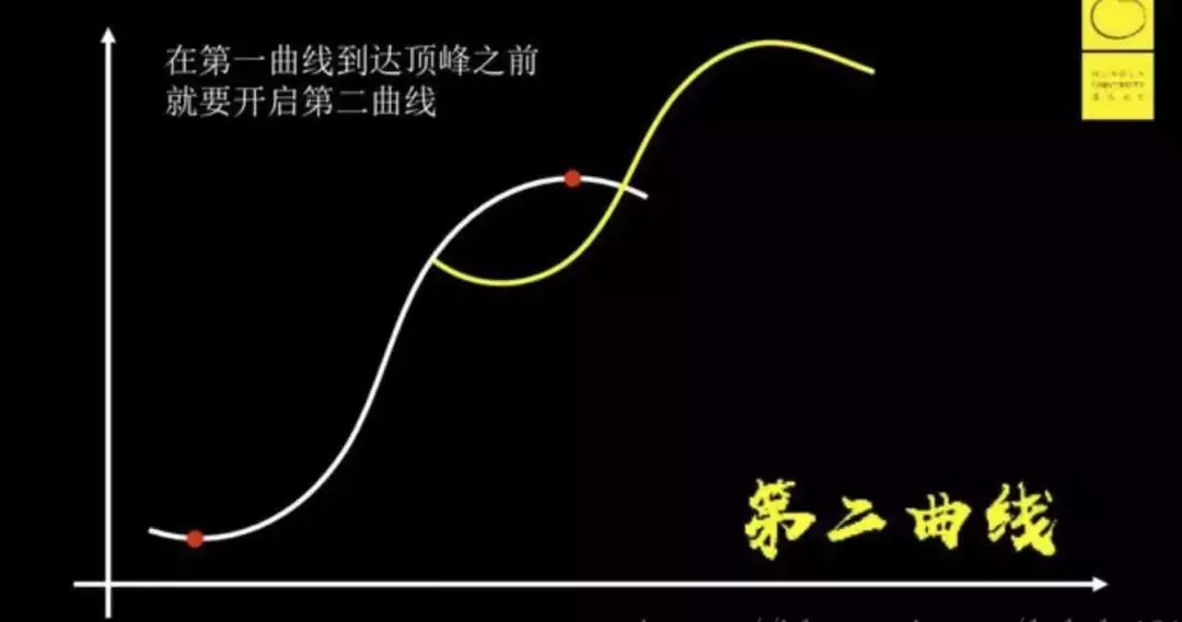 副业陪练一个月多少钱-媛媛姐，啥时候也讲讲副业？现在-优创圈