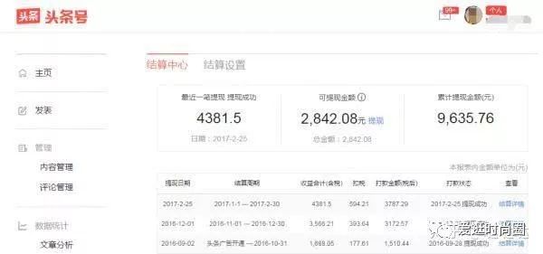 副业翻译一个月多少钱-几个无本小副业，坚持住，每天收入一百元，干货！-优创圈