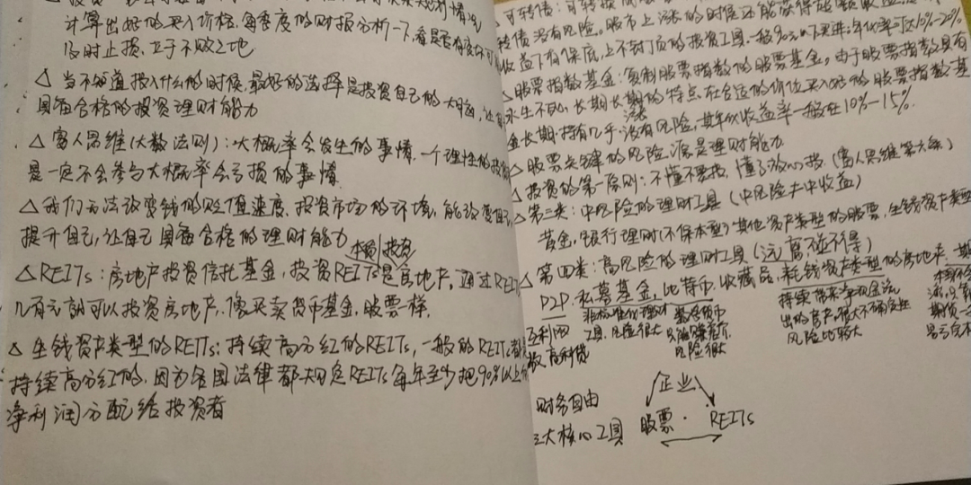 零投资副业一天赚多少钱_赚副业钱一天投资多少合适_赚副业钱一天投资多少钱