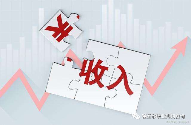副业服装行业怎么样啊工资多少_服装行业做什么工资高_做服装工资