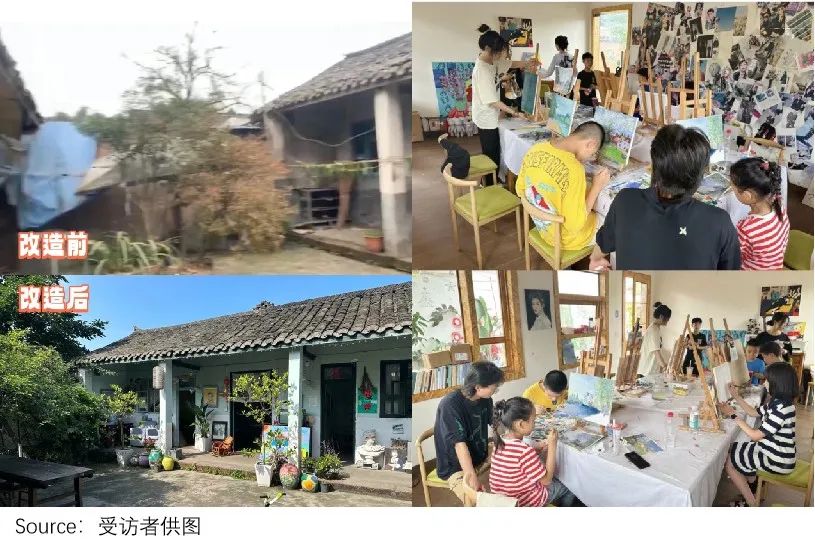 3k副业一般多少钱_副业能挣多少钱_做副业花多少时间