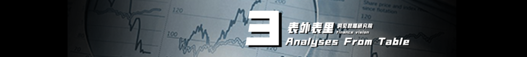 副业能挣多少钱_做副业花多少时间_3k副业一般多少钱
