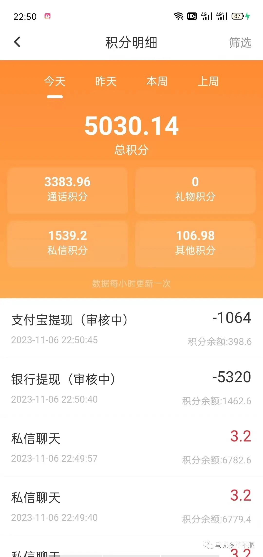 普通人副业一天挣多少钱-普通人的财富逆袭！盘点10个容易起步却可以大赚的副业项目-优创圈