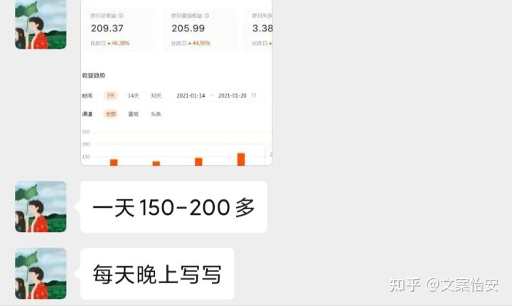 副业写稿一个月能赚多少_兼职写稿子赚钱_兼职副业写文章