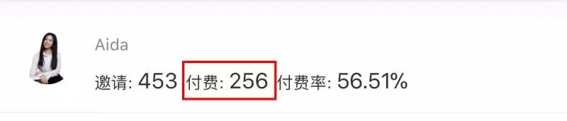副业赚钱项目关注教你月入十万_赚钱的副业月入2k_一个月三万的副业赚多少
