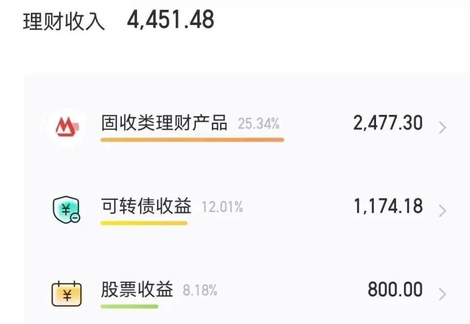 会计师做副业怎么样啊工资多少-8月副业收入5K+，人到中年如何建立多元化收入渠道？-优创圈