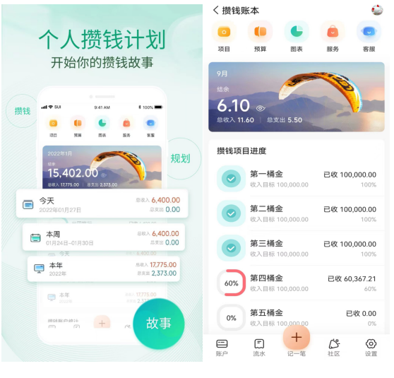 副业兼职会计怎么样_会计人做的副业_会计师做副业怎么样啊工资多少