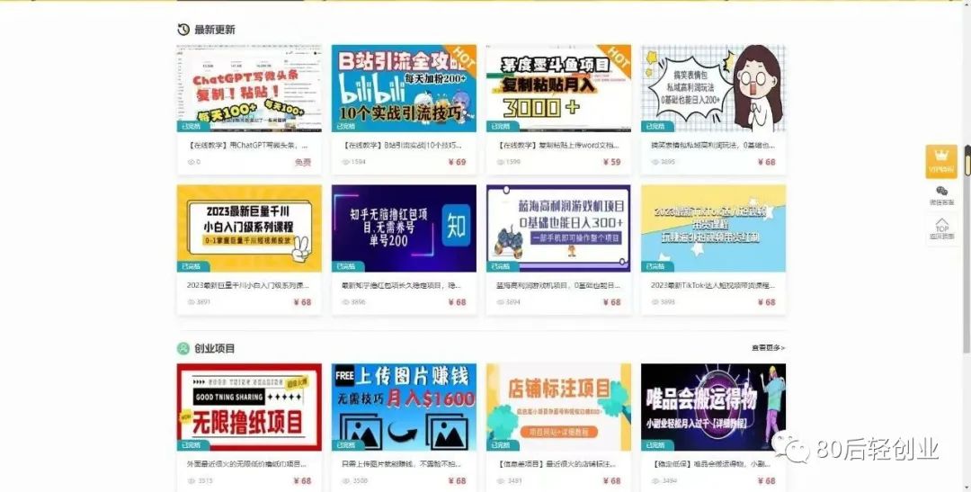 做副业能挣多少钱啊知乎_知乎副业_挣知乎能副业钱做生意吗