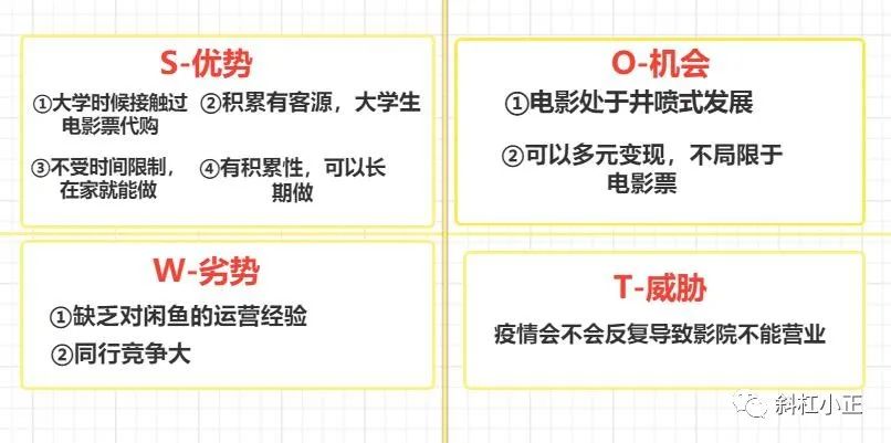 大学四年做副业能挣多少钱_大学赚钱副业_大学生副业挣钱道路