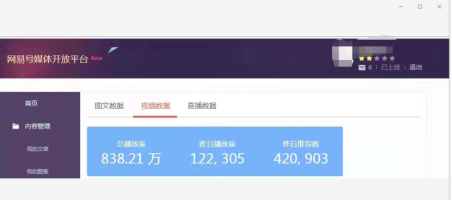 副业一个月二万多少钱-【日更10年】我的搞钱岁月+普通人月入2万的副业计划-优创圈