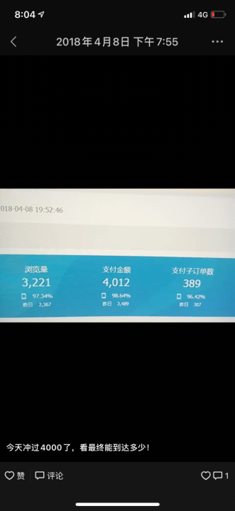 图片[5]-副业一个月二万多少钱-【日更10年】我的搞钱岁月+普通人月入2万的副业计划-优创圈